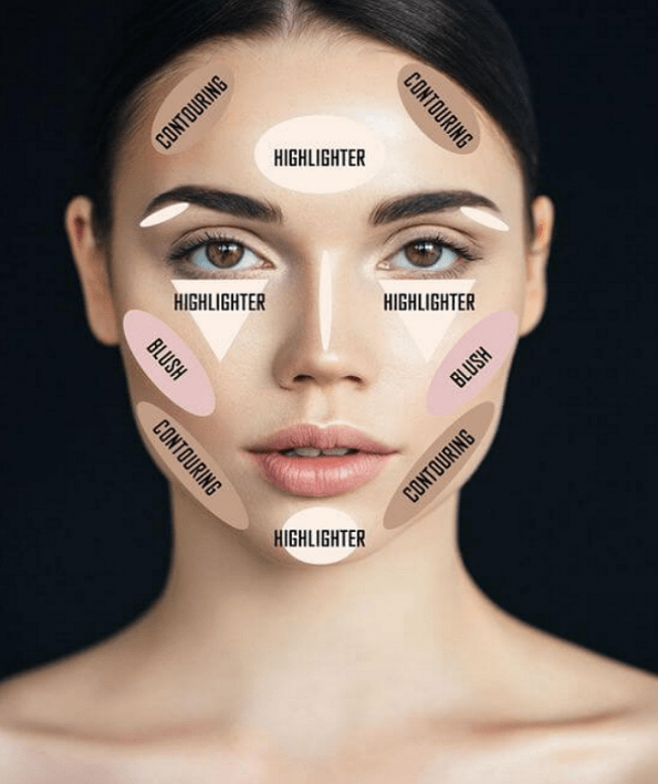 How to make your face contouring or makeup مجله آنلاین آرایشی بهداشتی