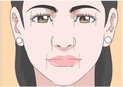 چگونه شکل چشم ها را مشخص کنید