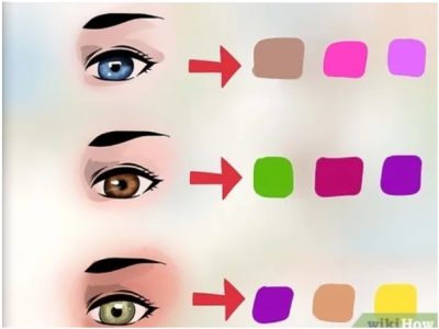 چگونه میکاپ مناسبی انتخاب کنید